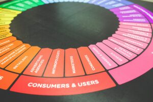 5 errores que matan la conversión en tu landing page